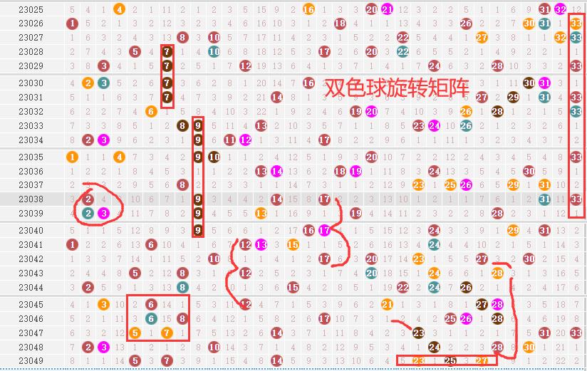 今期特码开本期 三五二三开特码打一精准生肖与警惕虚假宣传-全面释义、综合解答解释落实